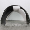 Детали кузова Hyundai i30 II GD (11-17)