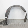 Детали кузова Hyundai i30 II GD (11-17)