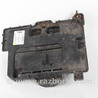 Детали кузова Hyundai i30 II GD (11-17)
