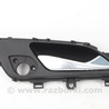 Двери / Крышки багажника Hyundai i40 VF (11-21)