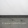 Детали кузова Hyundai Santa Fe III DM/NC (12-18)