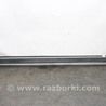 Детали кузова Hyundai Santa Fe III DM/NC (12-18)