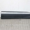 Накладка двери передняя правая Hyundai Santa Fe IV TM (18-23)