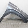 Крыло переднее правое Hyundai Santa Fe IV TM (18-23)