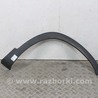Накладка крыла передняя правая Hyundai Santa Fe IV TM (18-23)