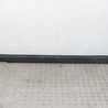 Накладка порога правая Hyundai Santa Fe IV TM (18-23)