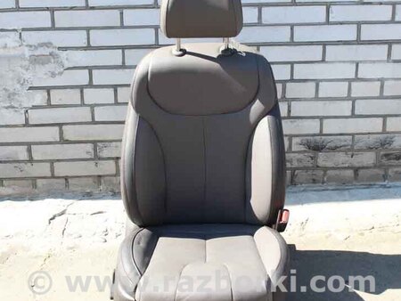 ФОТО Детали салона для Hyundai Santa Fe IV TM (18-23) Київ