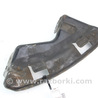 Детали кузова Hyundai Tucson II LM (09-15)