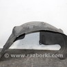 Детали кузова Hyundai Tucson III TL (15-21)