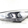 Освещение / Фары / Фонари Hyundai Tucson III TL (15-21)