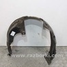 Детали кузова KIA Ceed 2 JD (12-18)