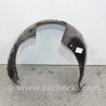 Детали кузова KIA Ceed 2 JD (12-18)