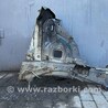 Детали кузова KIA Sorento 3 UM (14-20)