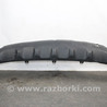 Детали кузова KIA Sportage QL (15-21)