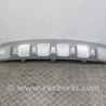 Детали кузова KIA Sportage QL (15-21)