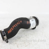 Детали моторной группы KIA Sportage QL (15-21)