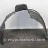 Детали кузова Lexus RX300/330/350/400 (03-09)