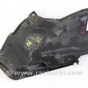 Детали кузова Mazda 3 II BL (08-13)