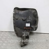 Детали кузова Mazda 6 GJ (12-15)