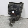 Детали кузова Mazda 6 GJ (12-15)