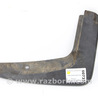 Детали кузова Mitsubishi ASX