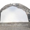 Детали кузова Mitsubishi ASX