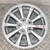 Диски и шины Mitsubishi ASX