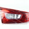 Освещение / Фары / Фонари Mitsubishi ASX