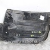 Детали кузова Mitsubishi L200 (06-14)