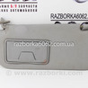 Детали салона Mitsubishi L200 (06-14)