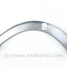 Детали кузова Mitsubishi Outlander I CU (01-09)