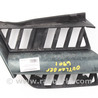 Детали кузова Mitsubishi Outlander I CU (01-09)