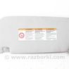 Детали салона Mitsubishi Outlander I CU (01-09)