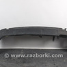 Детали кузова Mitsubishi Outlander XL CW (05-12)