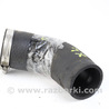 Детали моторной группы Mitsubishi Outlander XL CW (05-12)