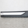 Двери / Крышки багажника Mitsubishi Outlander III GF (12-22)