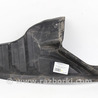 Детали кузова Mitsubishi Outlander III GF (12-22)