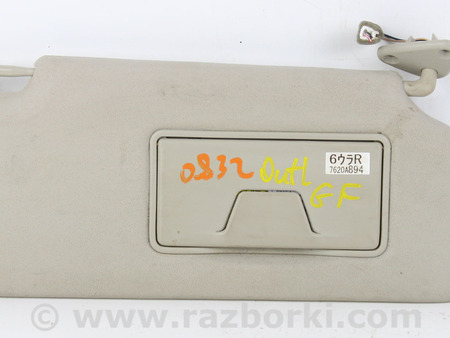ФОТО Детали салона для Mitsubishi Outlander III GF (12-22) Київ