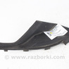 Детали кузова Mitsubishi Outlander III GF (12-22)