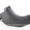 Детали салона Mitsubishi Outlander III GF (12-22)