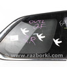 Зеркала / Стекла / Очистка стекол Mitsubishi Outlander III GF (12-22)