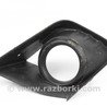 Детали кузова Mitsubishi Outlander Sport GA (10-26)