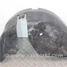 Подкрылок задний левый Nissan Note E11 (2006-2013)