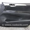 Карта двери передняя правая Nissan Sentra B17 (12-19)