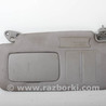 Детали салона Subaru Forester SG S11 (02-08)