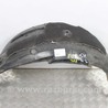 Детали кузова Subaru Forester SH S12 (08-12)