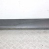 Двери / Крышки багажника Subaru Forester SJ S13 (12-18)