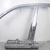Детали кузова Subaru Forester SJ S13 (12-18)