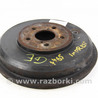 Тормозная система Subaru Impreza III GE GH (07-14)