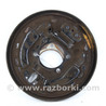 Тормозная система Subaru Impreza III GE GH (07-14)